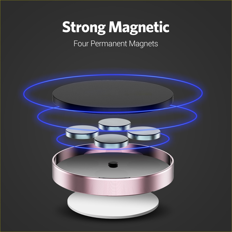 360 Degrees Magnetic Car Phone - огляд і ціна Phone Accessories Japan
