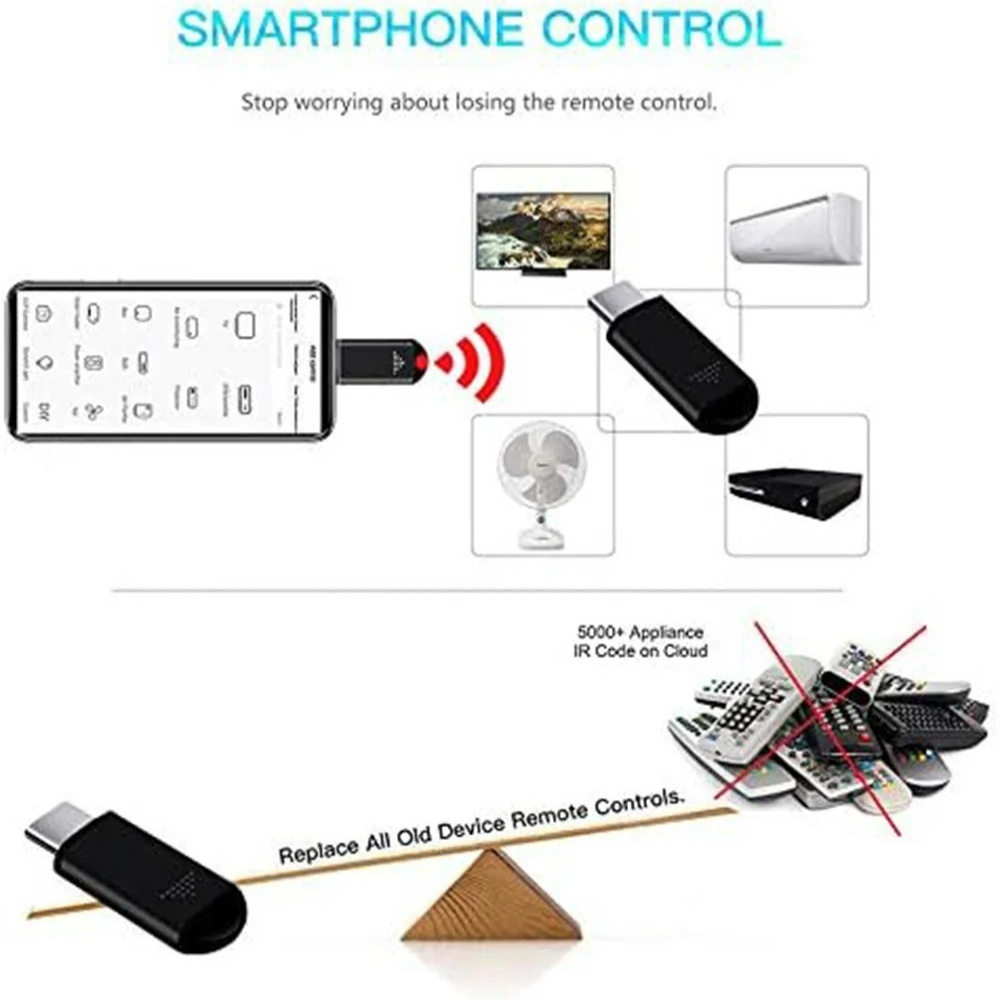 Mini Phone Infrared Remote Ada - огляд і ціна Phone Accessories App