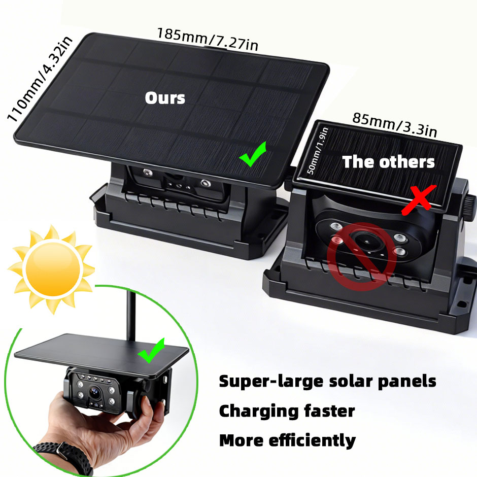 HD Wireless Backup Camera Sola - огляд і ціна Phone Accessories App