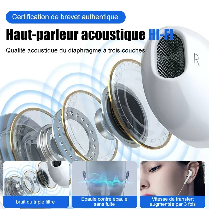 Original Headphones For Apple  - огляд і ціна Phone Accessories Nothing