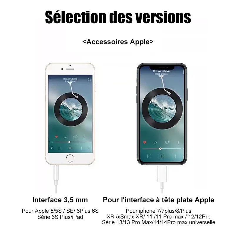 Original Headphones For Apple  - огляд і ціна Phone Accessories Nothing