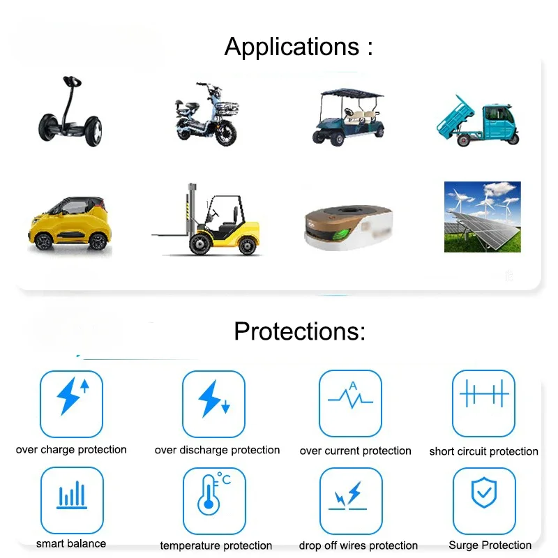 Smart 21S ~ 30S ANT BMS Lifepo - огляд і ціна Phone Accessories App